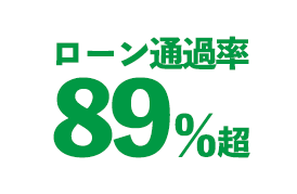 ローン通過率98%超
