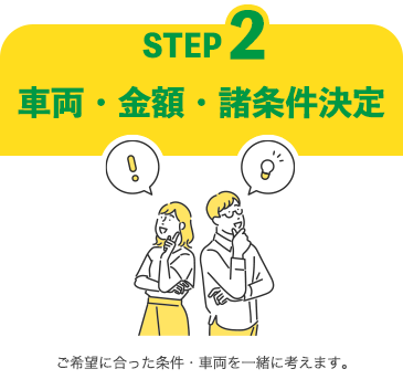 STEP2 車両・金額・諸条件決定 ご希望に合った条件・車両を一緒に考えます。